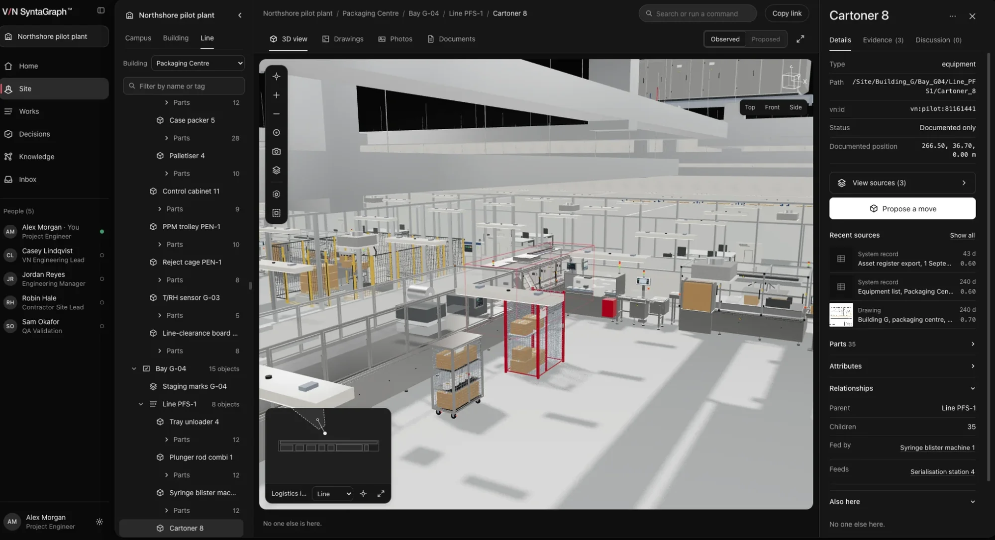 SyntaGraph™ Site view of Line PFS-1 in the Packaging Centre, with Cartoner 8 selected and its sources