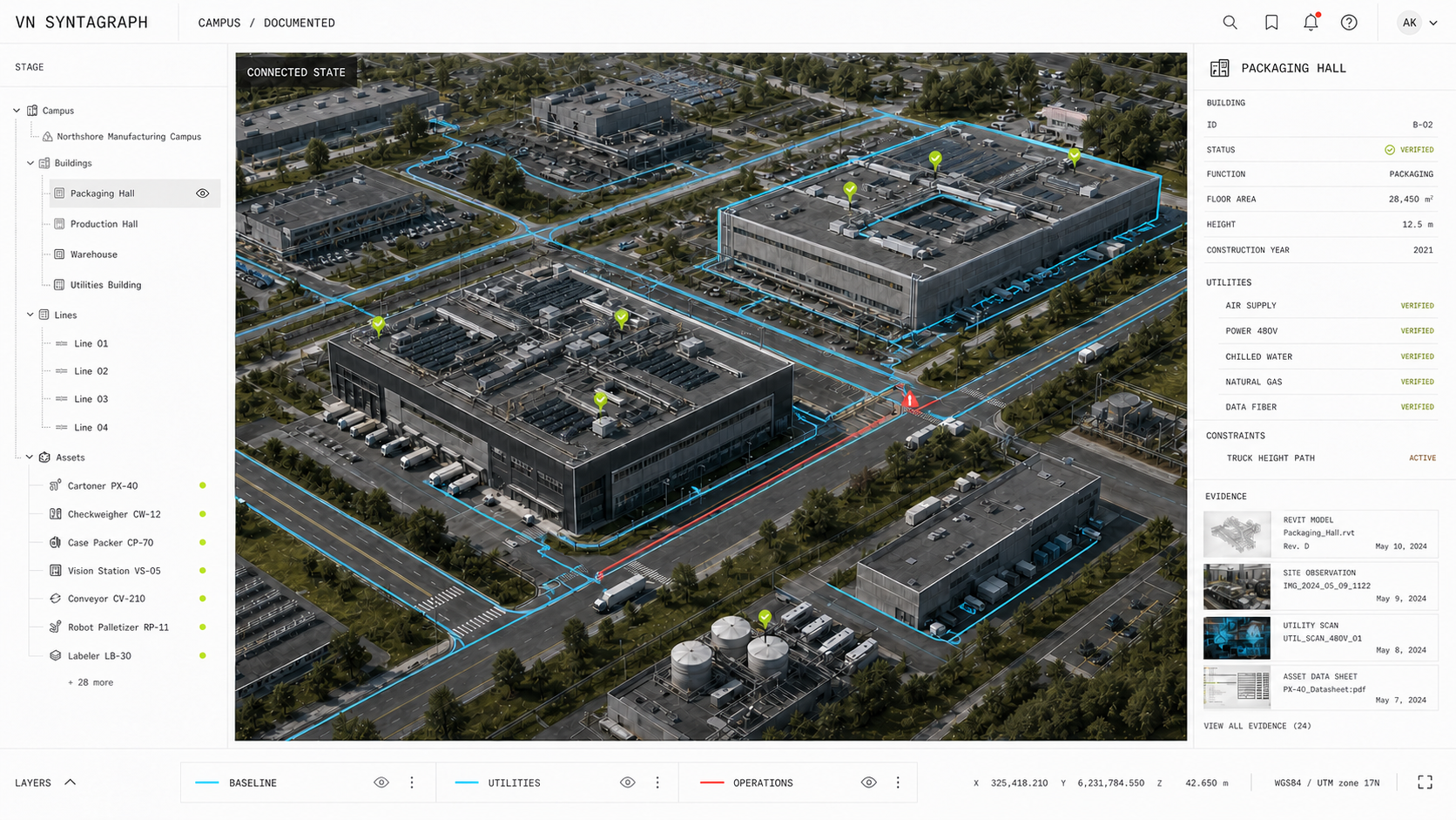 Campus with utility and operations layers